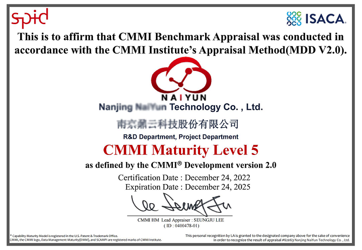 CMMI證書(shū)